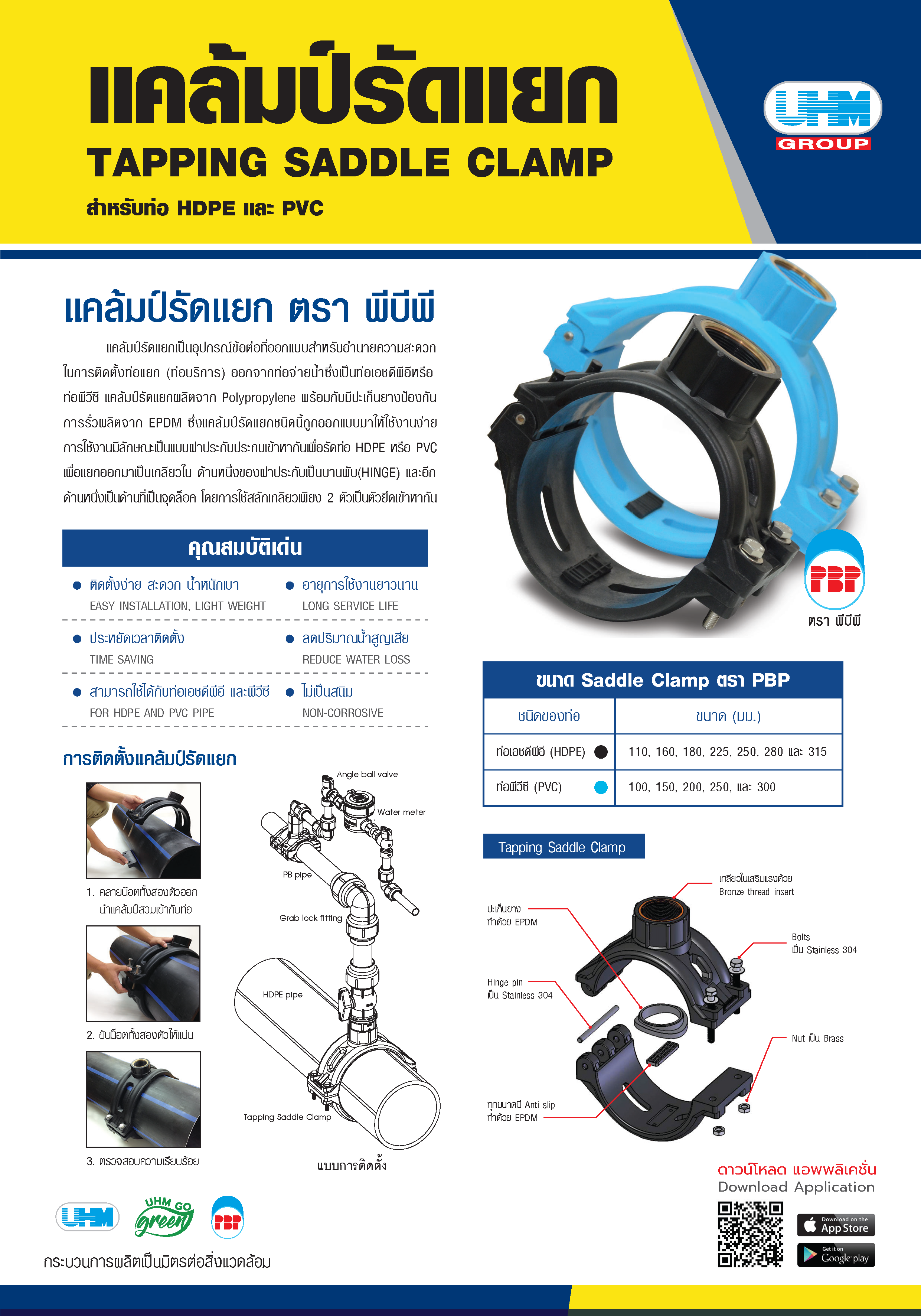 Catalog Saddle Clamp