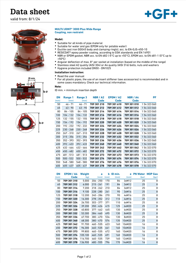 Data sheet MULTI/JOINT® 3000 Plus