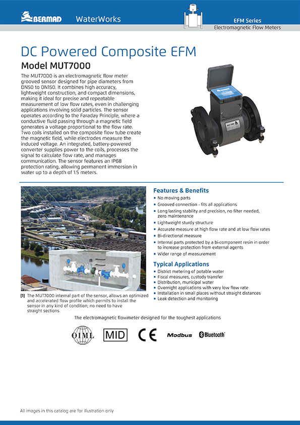 DC Powered Composite EFM Model MUT7000
