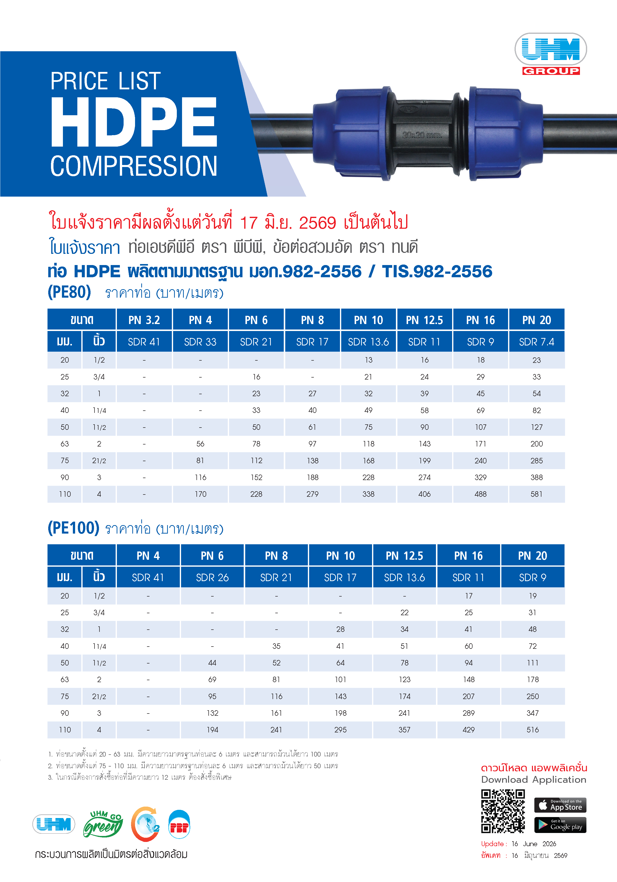 Price List HDPE Compression Fitting