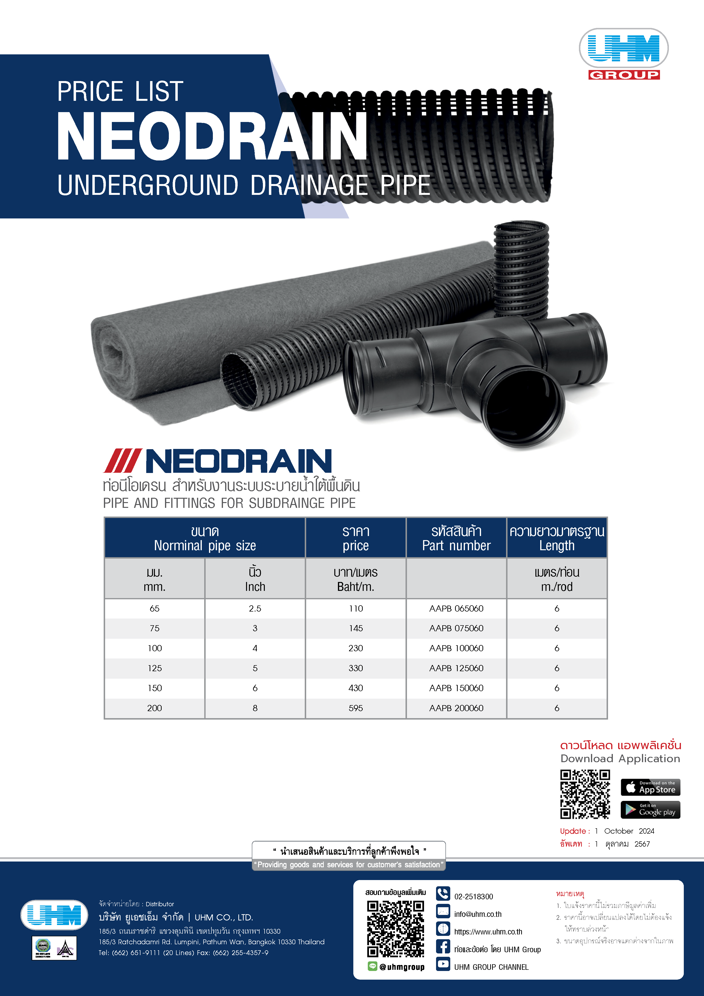 Price List Neodrain