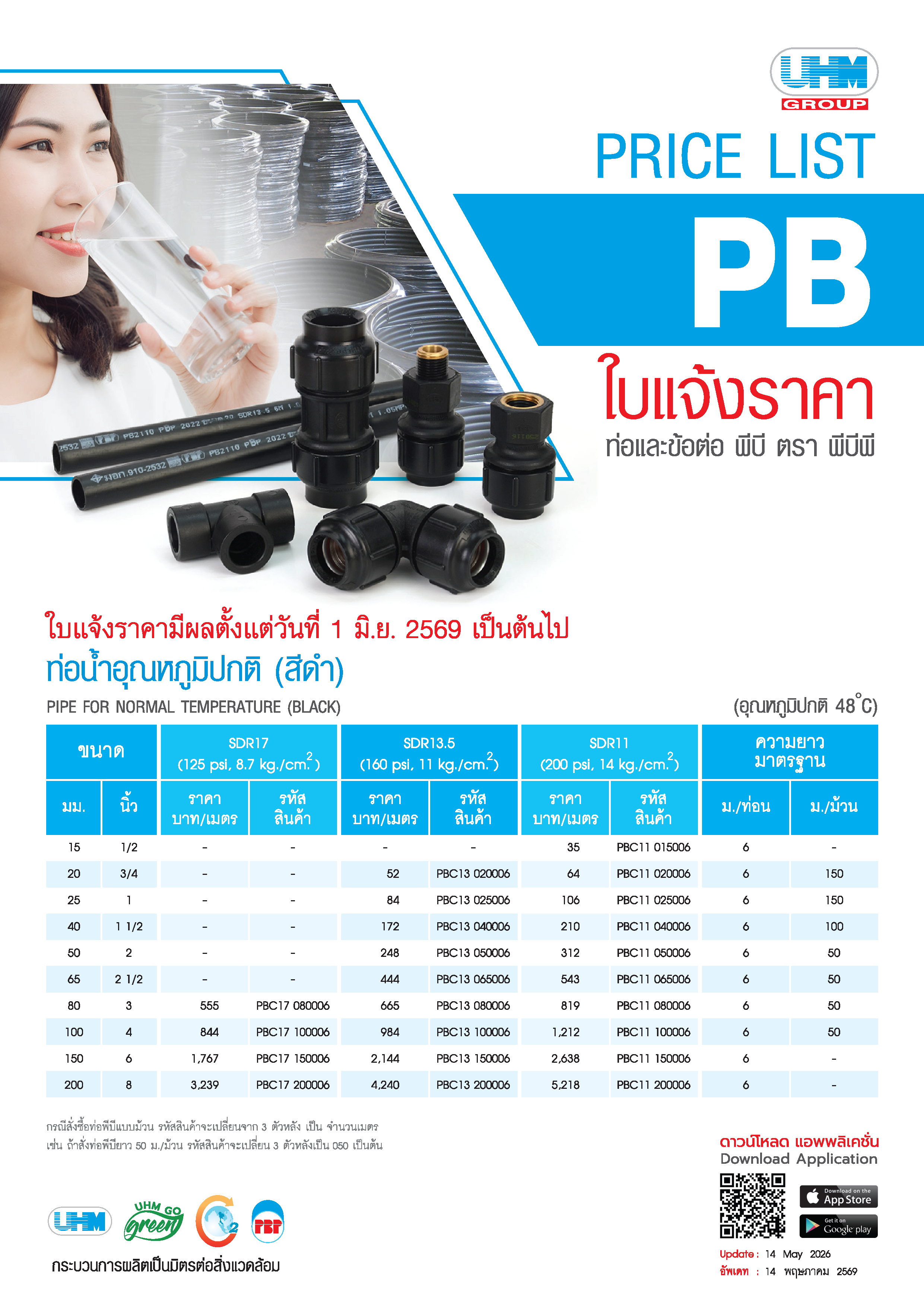 Price List PB