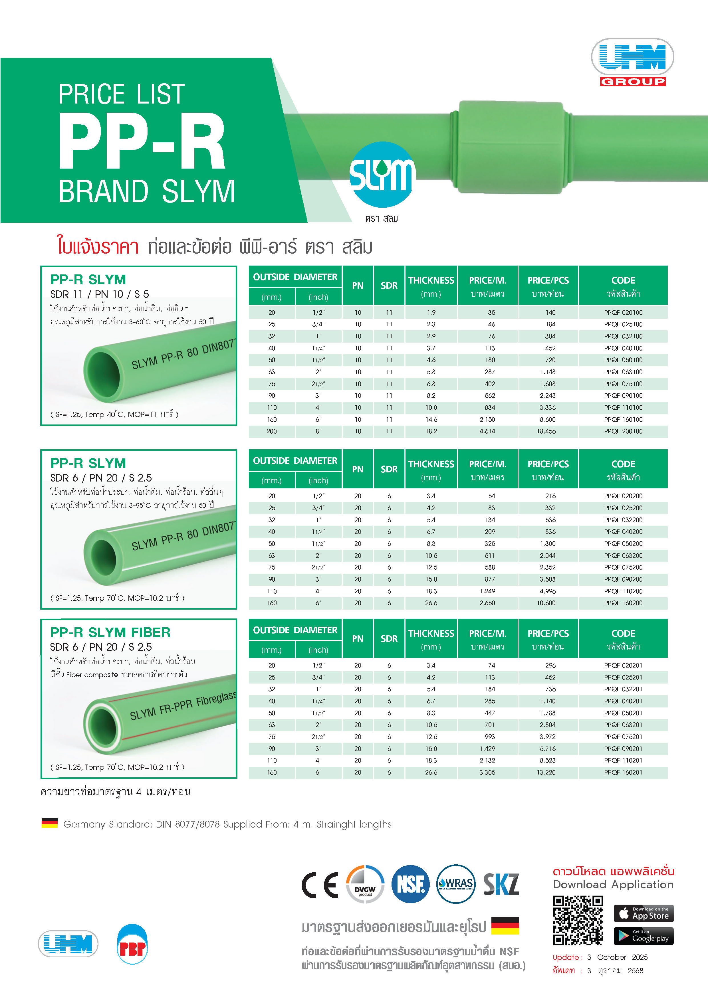Price List PP-R SLYM