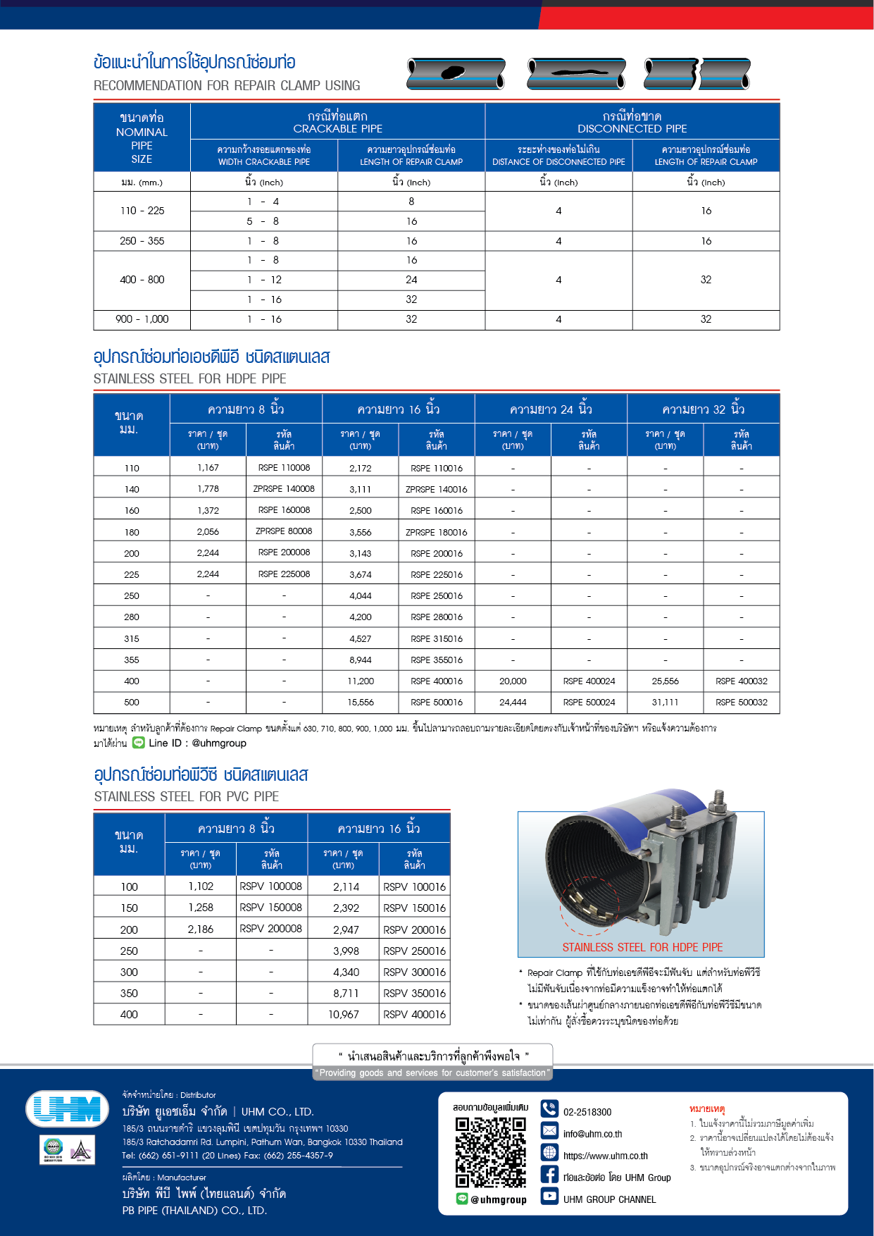 Price List Repair Clamp