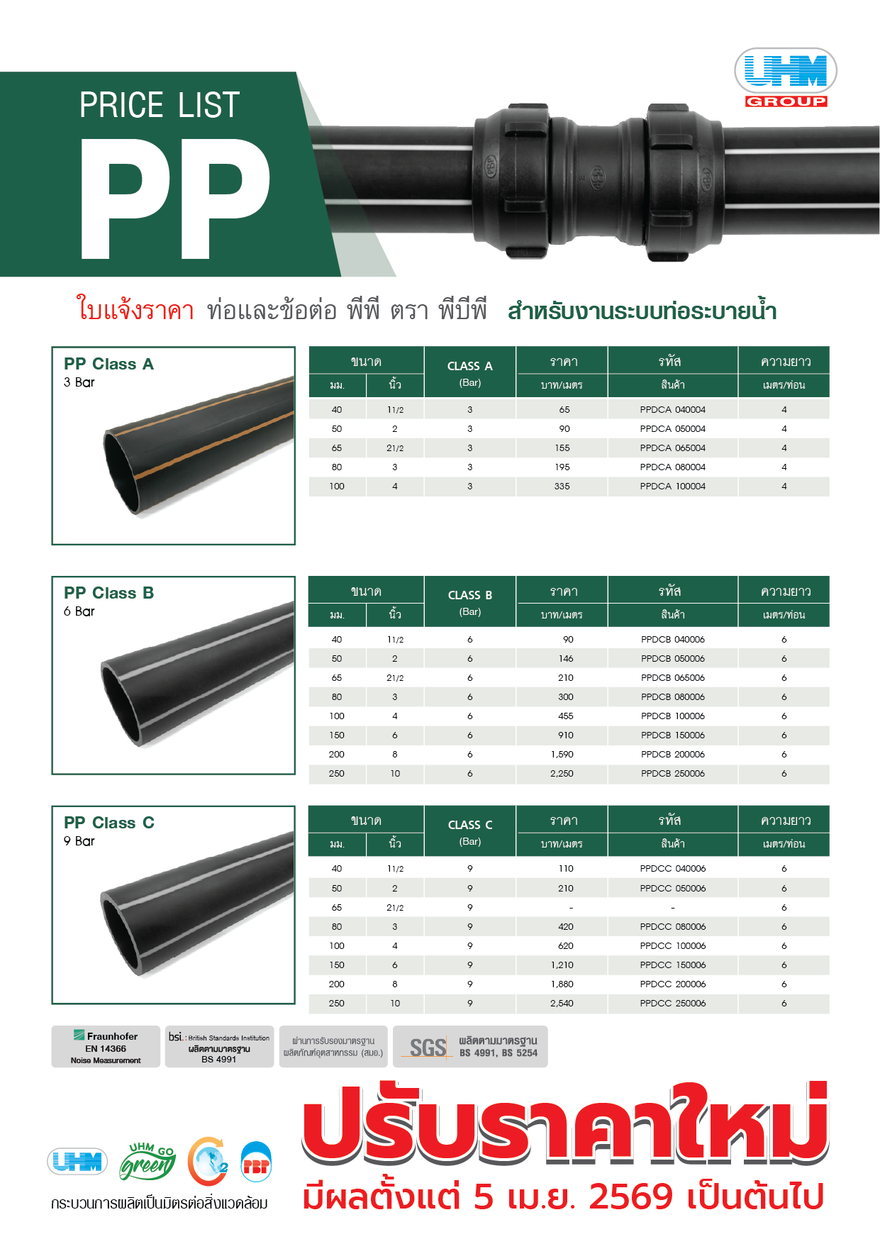 Price List PP